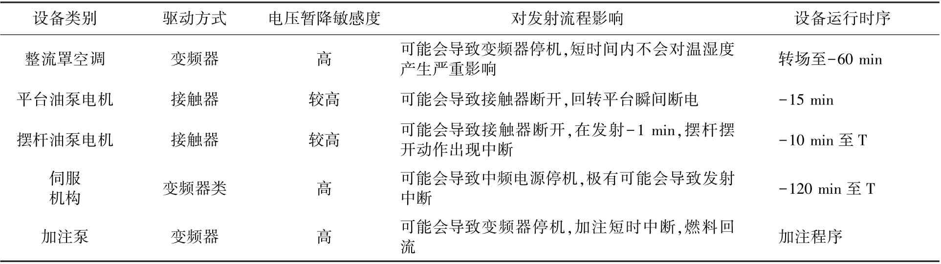 1630653045299012.png 圖片1.png